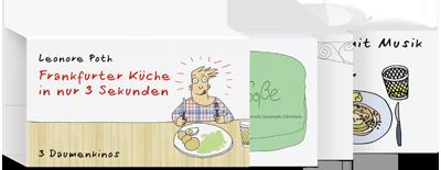 Frankfurter Küche in 3 Sekunden Frankfurter Küche in 3 Sekunden